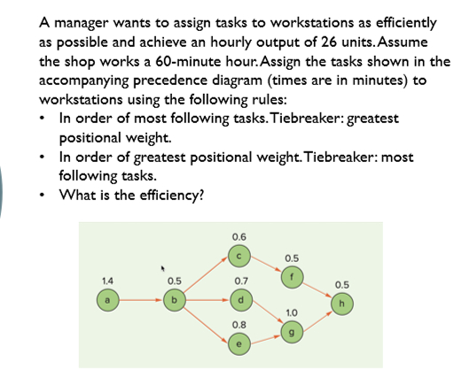  A manager wants to assign tasks to workstations as efficiently as