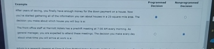  Example Programmed Nonprogrammed Decision Decision After years of saving, you finally
