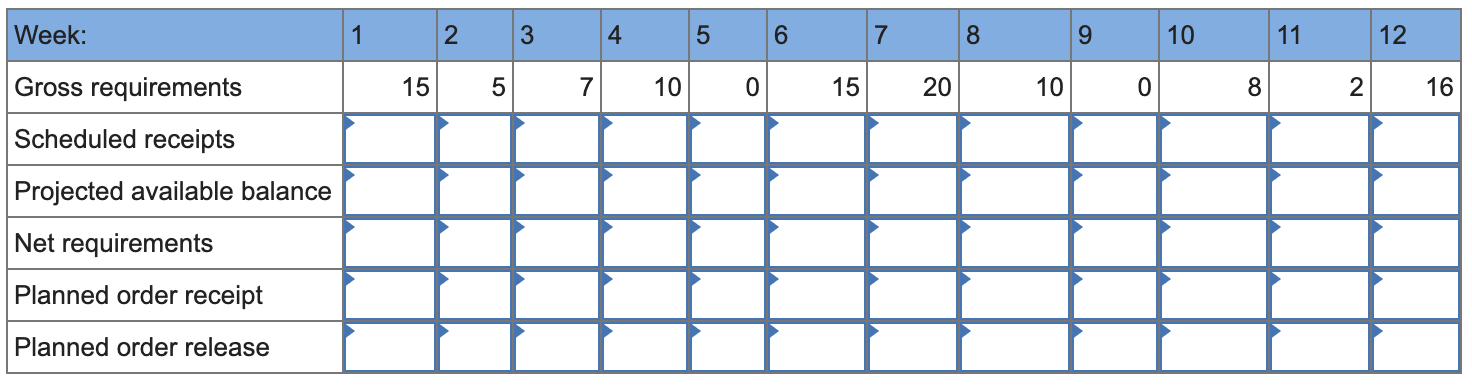 Brunswick, read an article on time-phased requirements planning. He was curious about