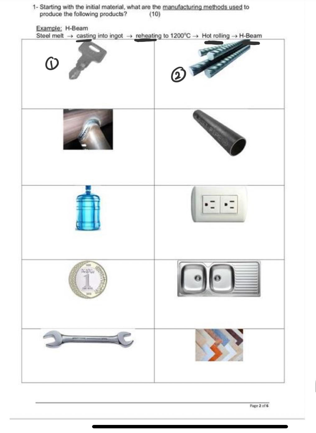 1- Starting with the initial material, what are the manufacturing methods