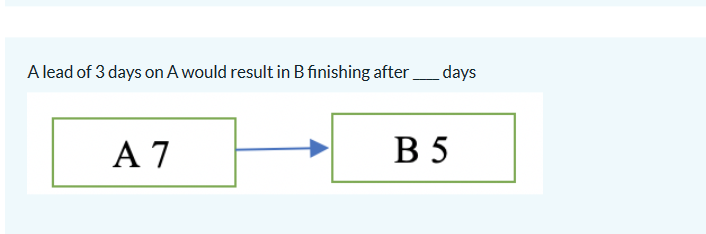 diagram, complete the table below. ES LS LF Slack What is the