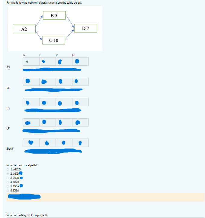 critical path? 1. ABCD 2. ABD 3. ACD 4. BAD 5. DCA