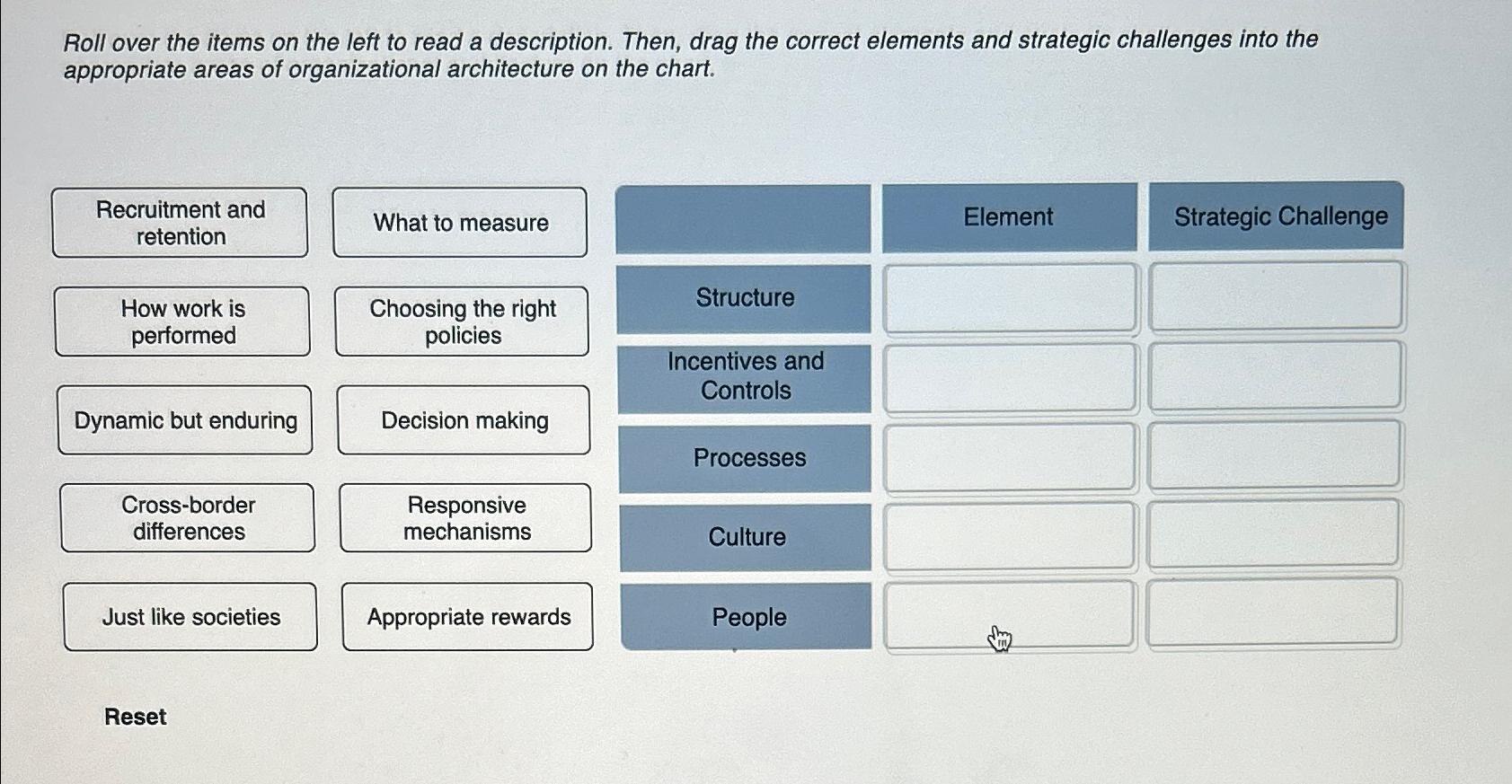  Roll over the items on the left to read a description.