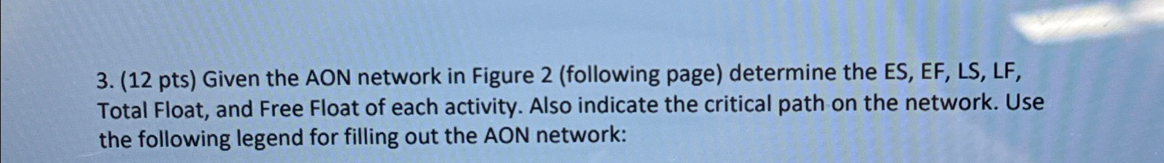  (12 pts) Given the AON network in Figure 2(following page) determine