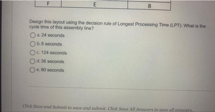 a new line of frozen pizza. The company plans to use this