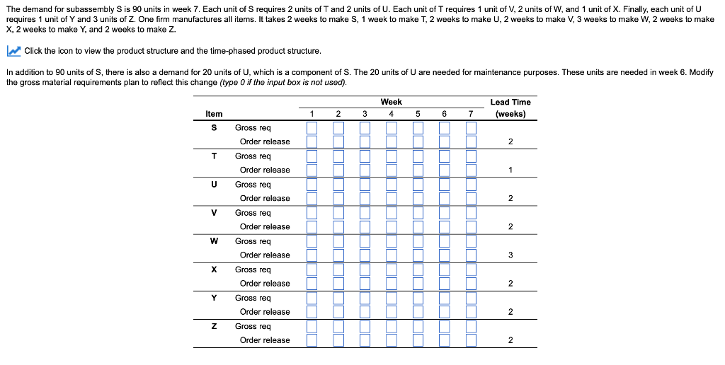  The demand for subassembly S is 90 units in week 7