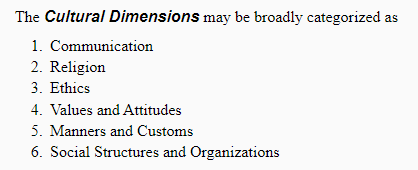 How does doing business in Germany affect the following six dimensions in
