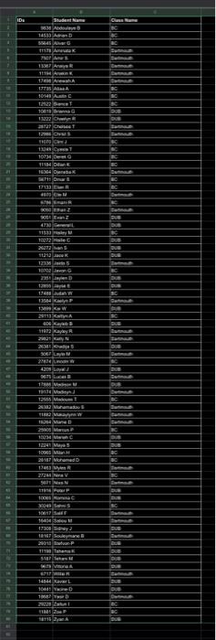 steps in googlesheet. Candidate Objectives: - Demonstrate the ability to organize information