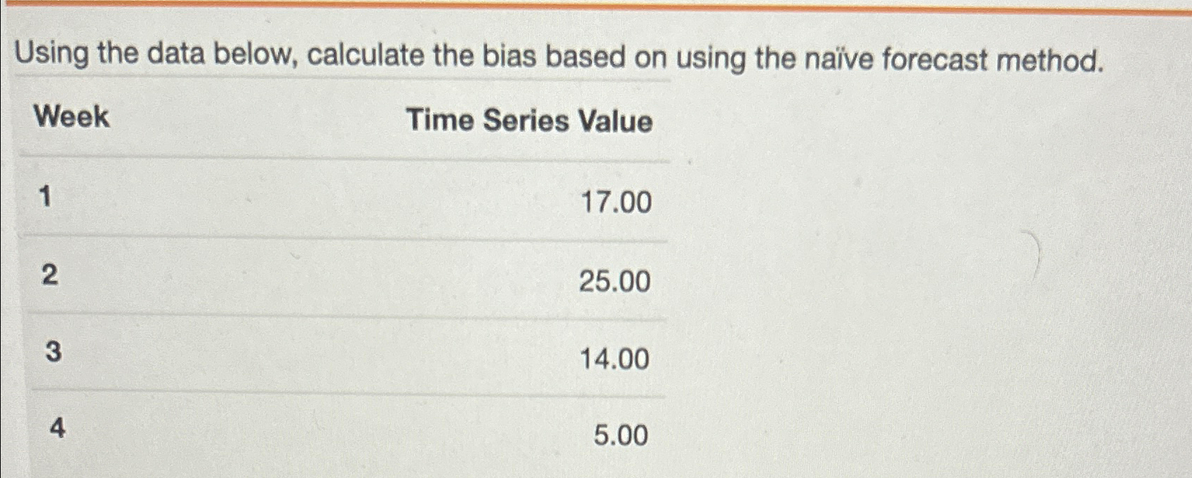  Using the data below, calculate the bias based on using the