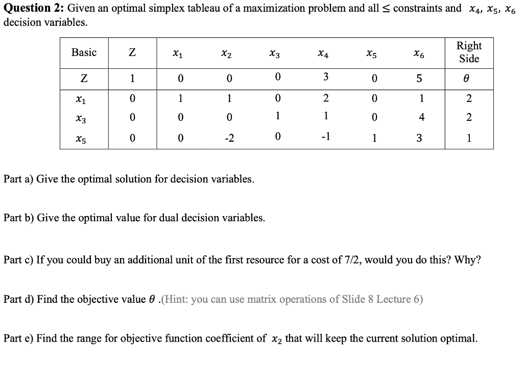 Please show justification for each step Question 2: Given an optimal simplex