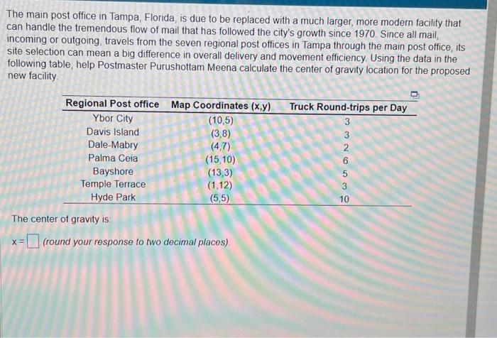 please help me find x and y The main post office in