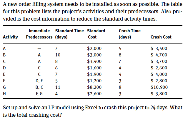  Please write out full LP used to solve the problem. A