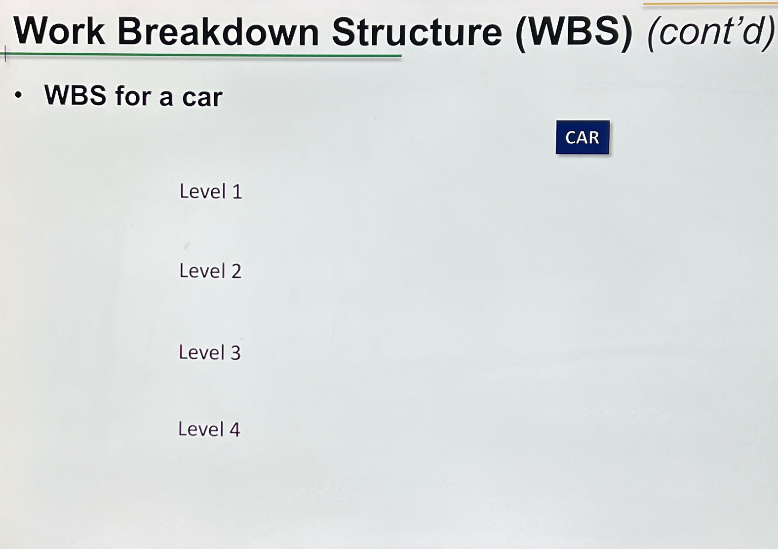  Work Breakdown Structure (WBS)(cont'd) WBS for a car Level 1 Level