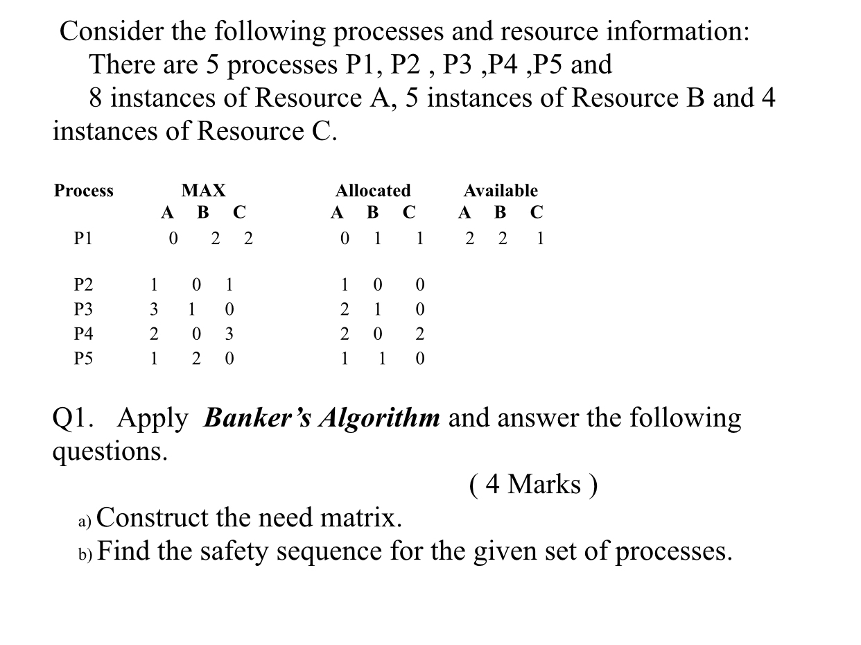  Consider the following processes and resource information: There are 5 processes