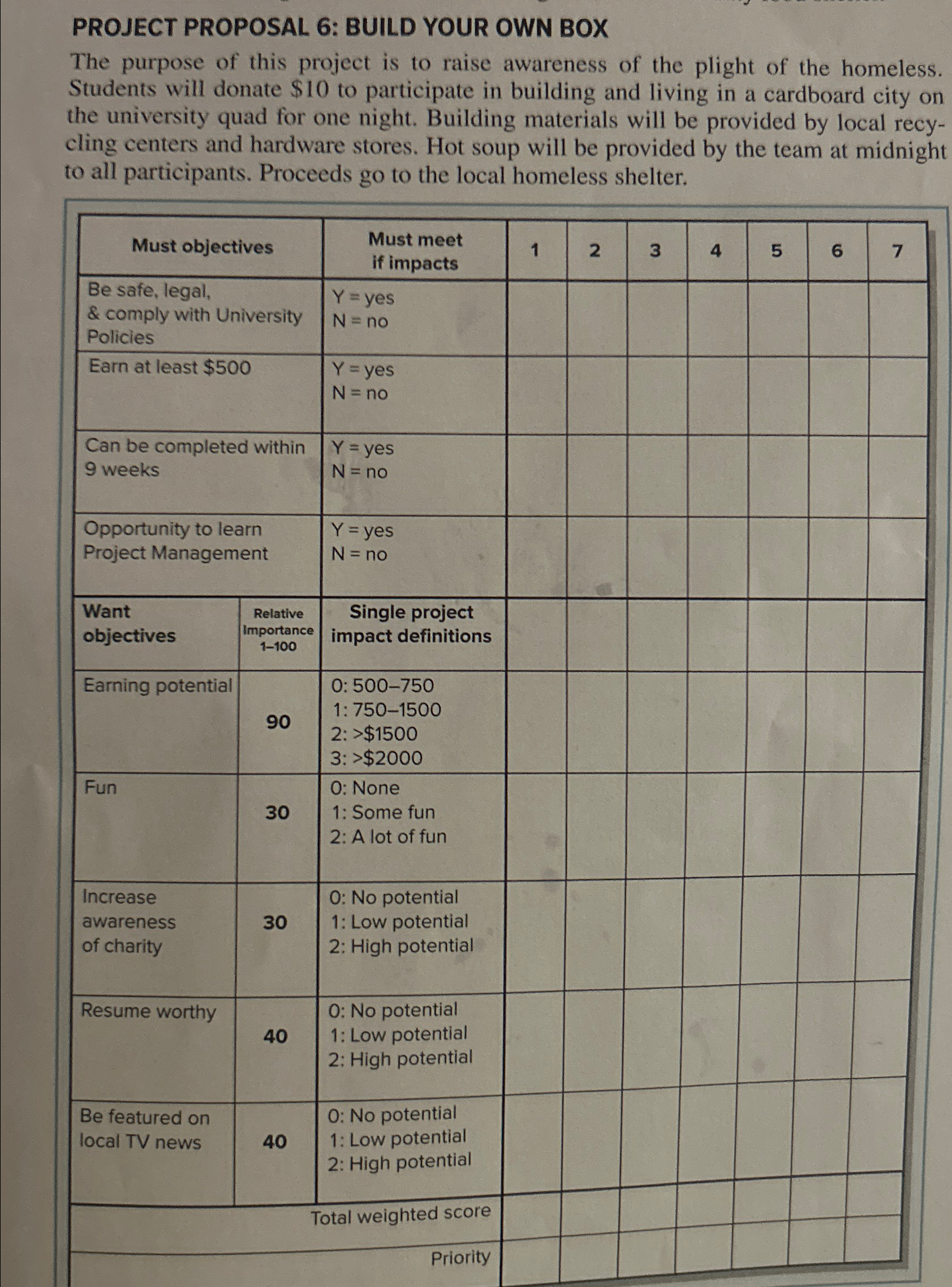  PROJECT PROPOSAL 6: BUILD YOUR OWN BOX The purpose of this