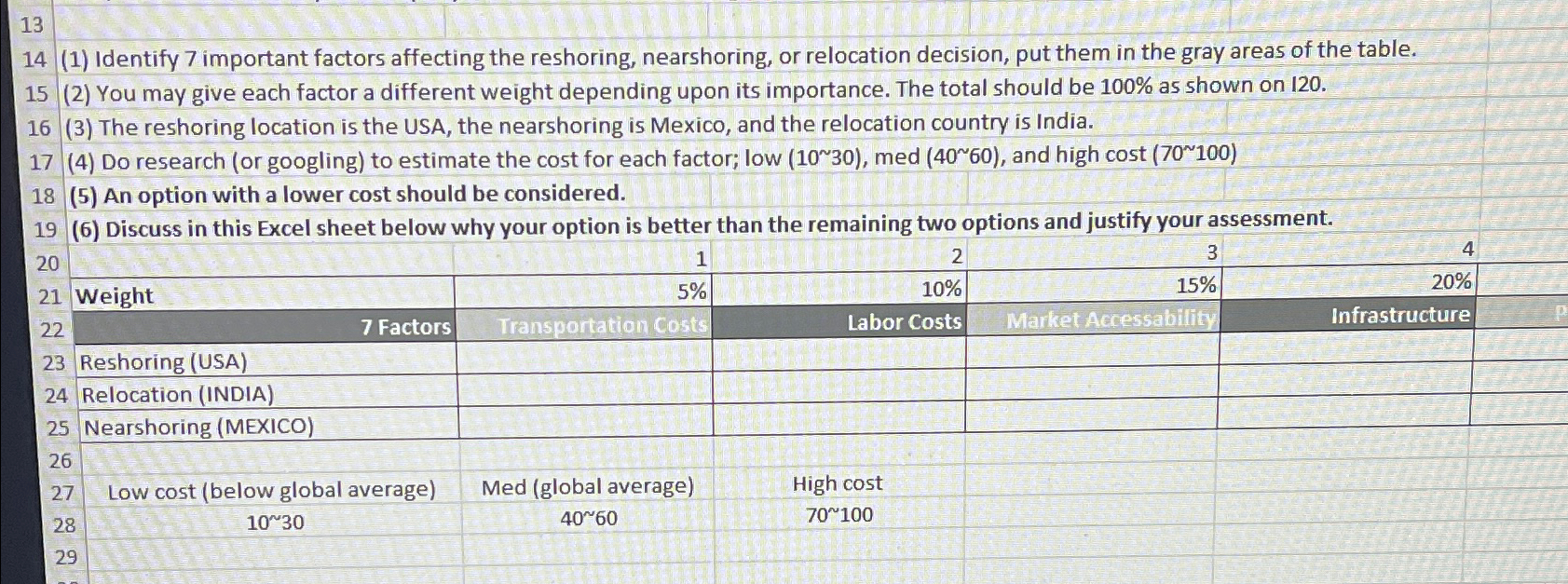  13 (1) Identify 7 important factors affecting the reshoring, nearshoring, or