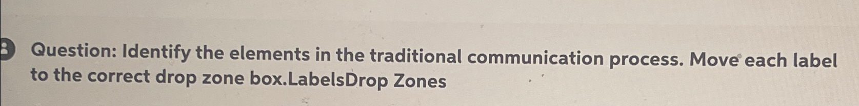 8 Question: Identify the elements in the traditional communication process. Move