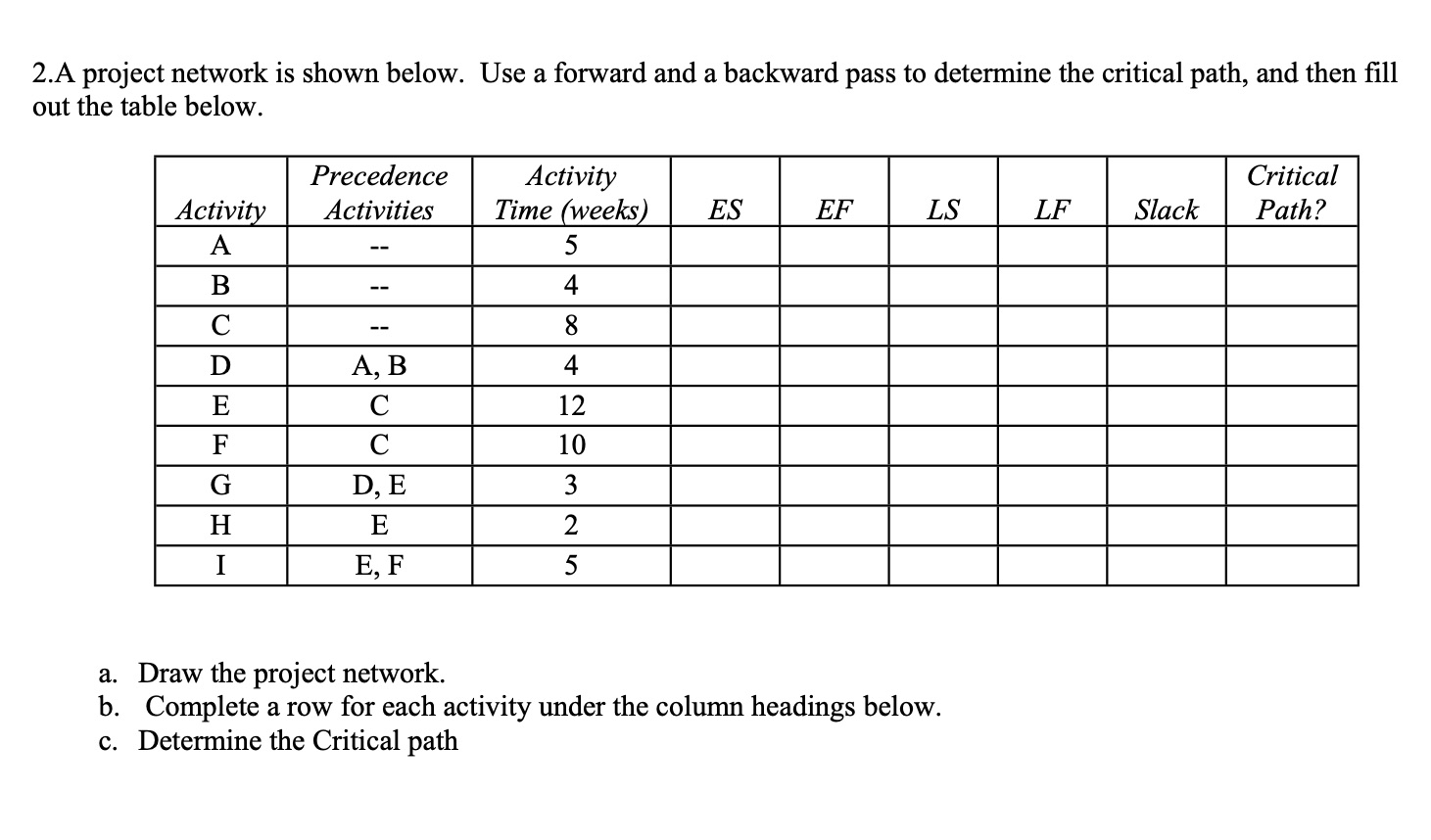  2.A project network is shown below. Use a forward and a