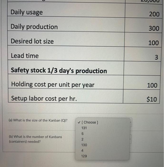 Anderson Airfan, Inc., is trying to reduce inventory and wants you to