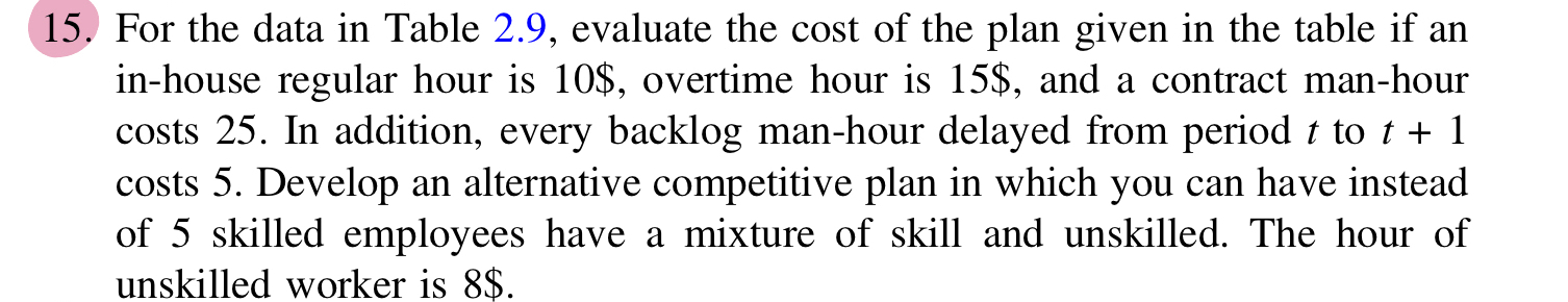  For the data in Table 2.9, evaluate the cost of the