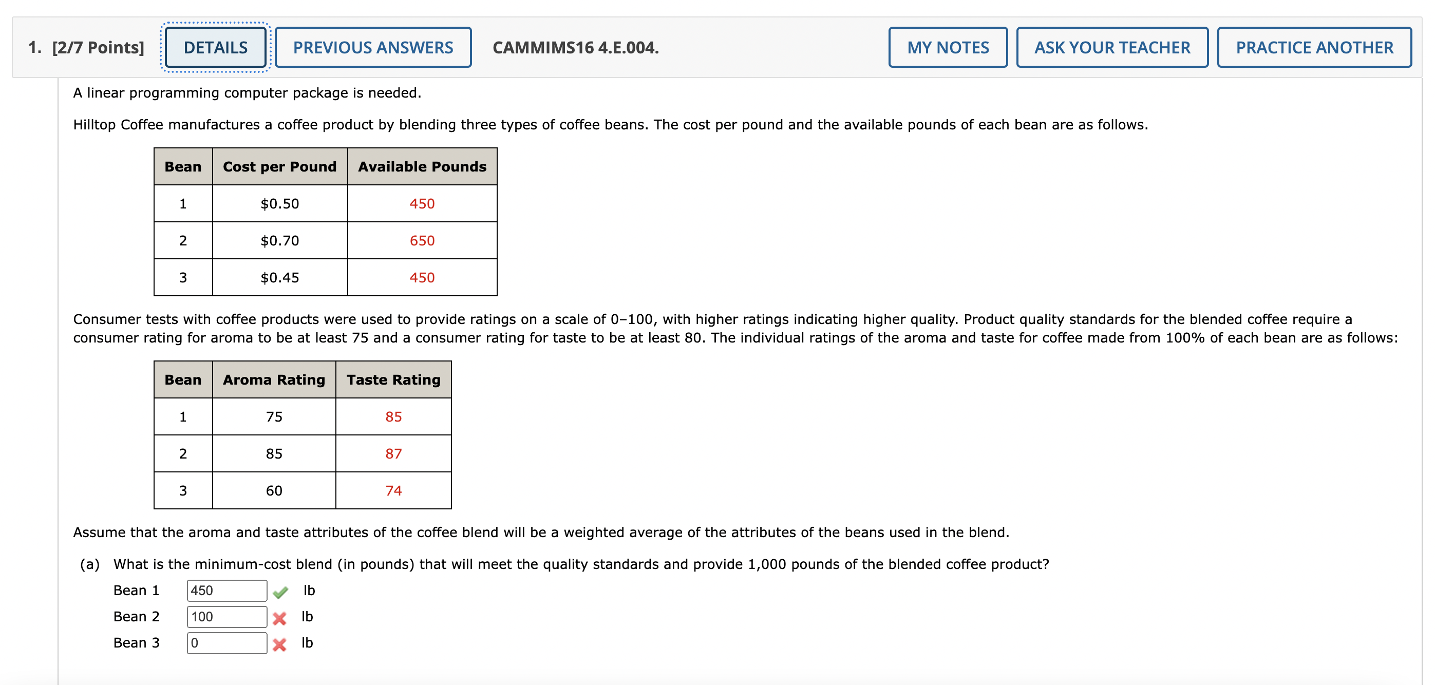 Can someone help me solve this please? thanks ! A linear programming