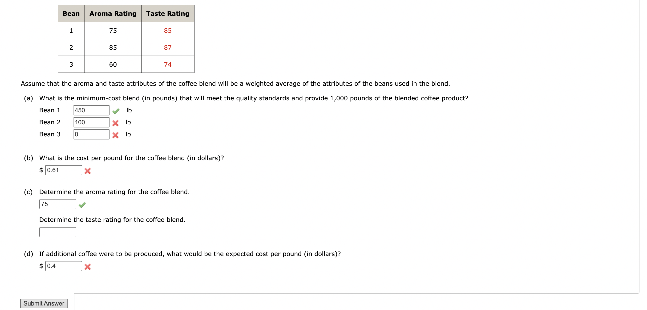 computer package is needed. Hilltop Coffee manufactures a coffee product by blending