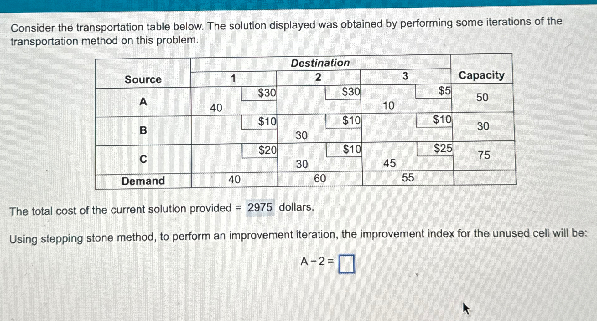  Consider the transportation table below. The solution displayed was obtained by