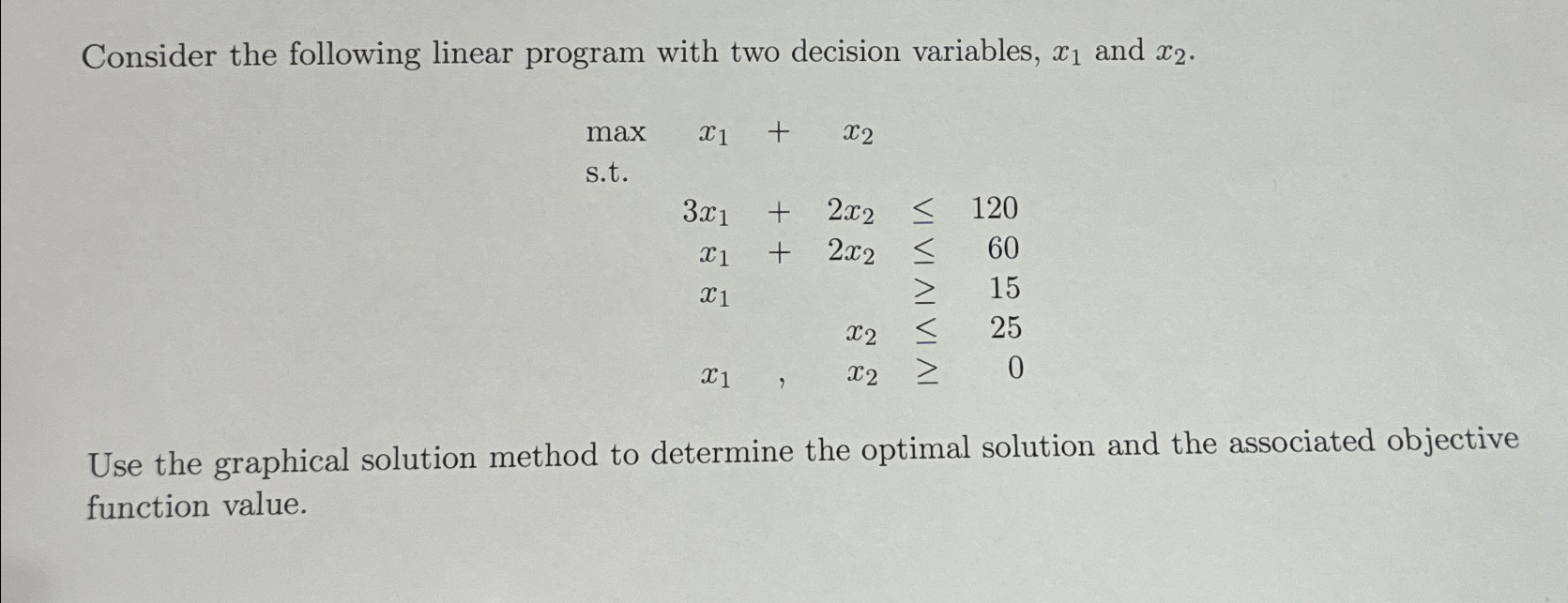  Consider the following linear program with two decision variables, x1 and