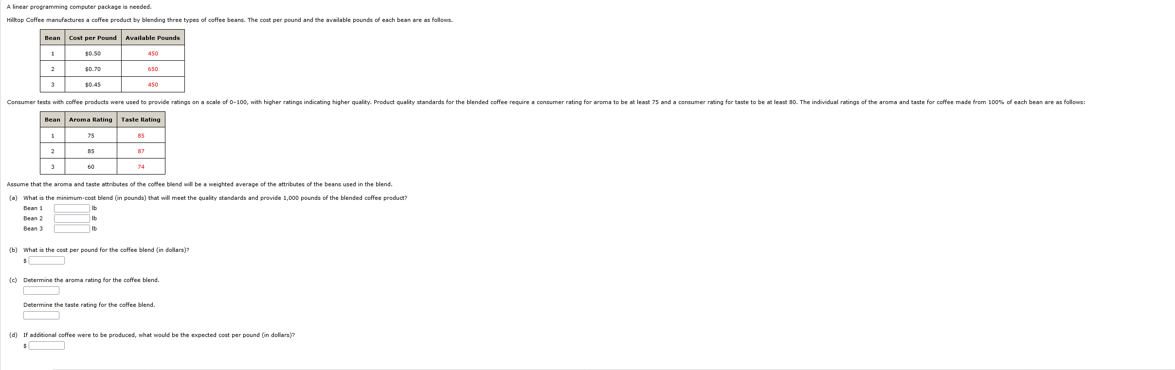  A linear programming computer package is needed. Hilltop Coffee manufactures a
