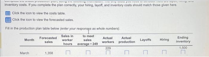 inventory & & 1,500 \\ Starting and ending workforce & & 229