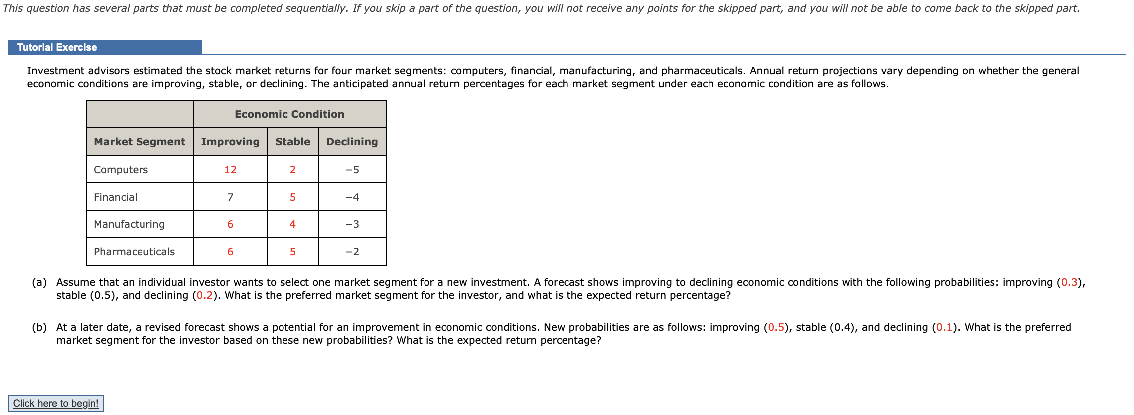 Please HELP!!! economic conditions are improving, stable, or declining. The anticipated annual