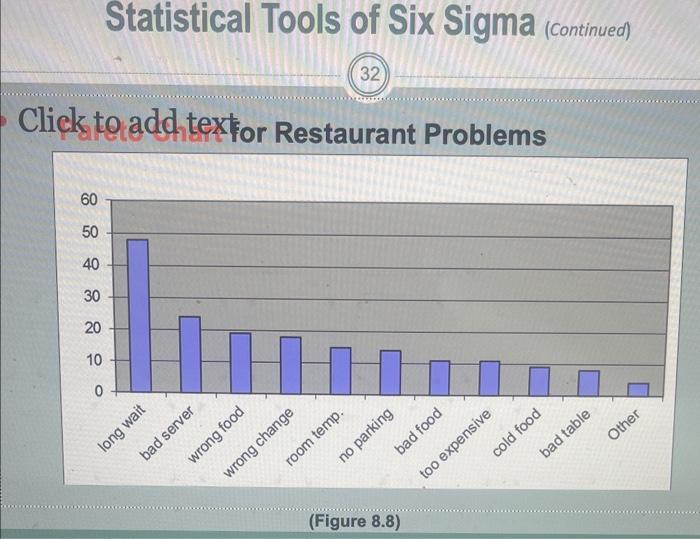 (based on the 4 th edition) related to "the statistical tools of