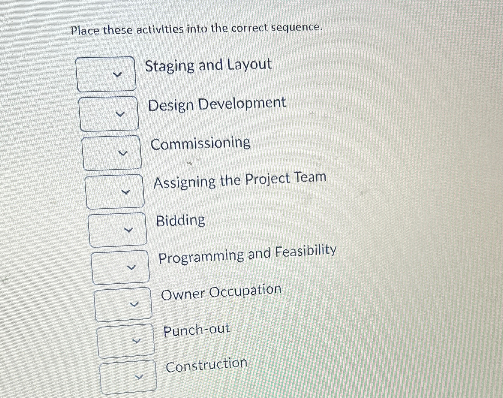  Place these activities into the correct sequence. Staging and Layout Design