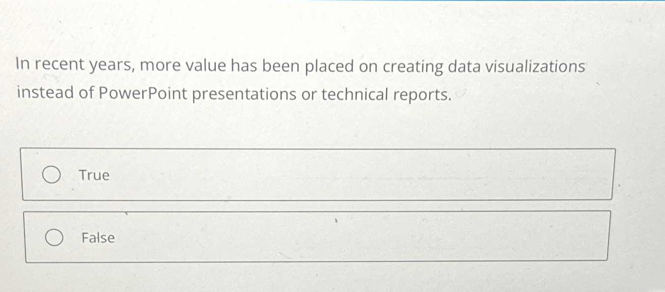  In recent years, more value has been placed on creating data