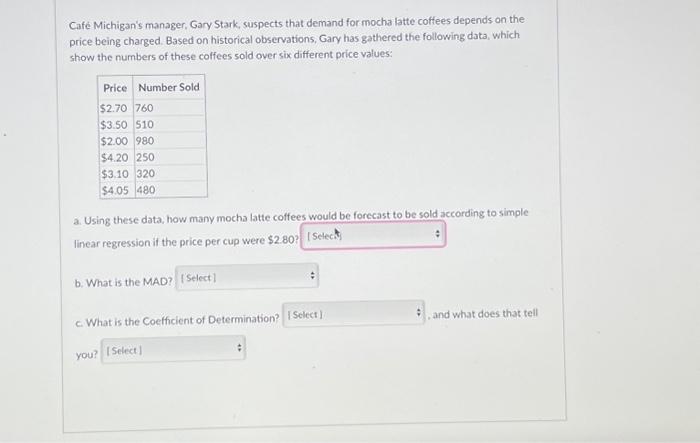  Caf Michigan's manager, Gary Stark, suspects that demand for mocha latte