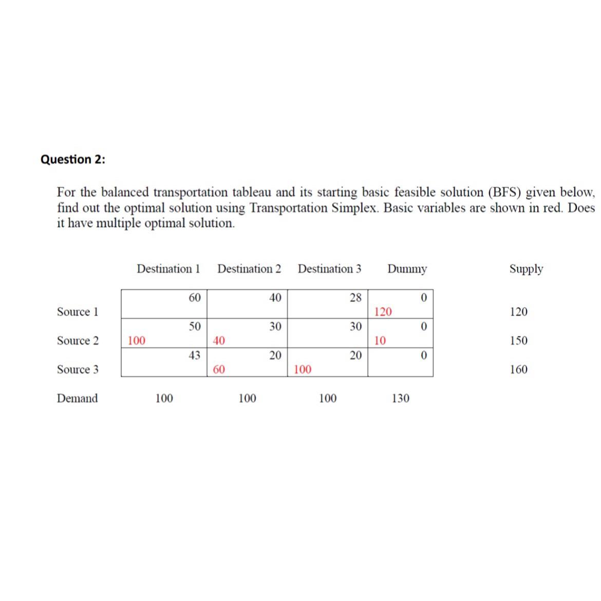  Question 2: For the balanced transportation tableau and its starting basic