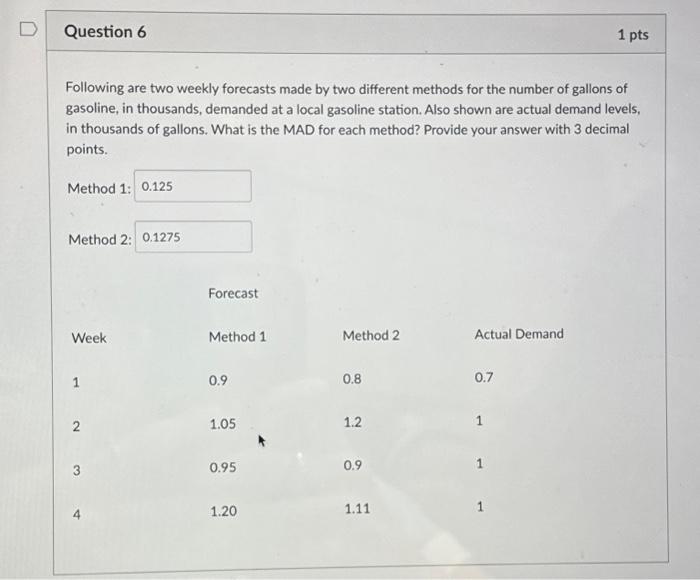  Following are two weekly forecasts made by two different methods for