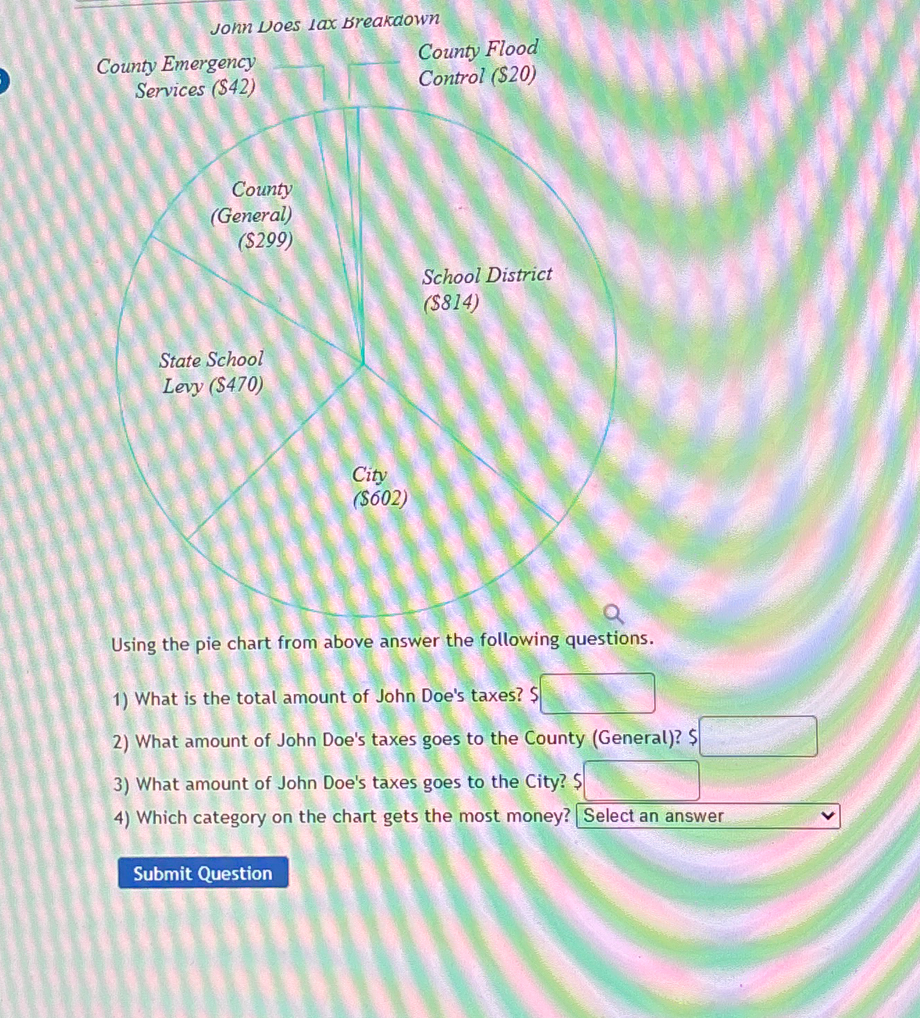  John Does tax breakdown County Emergency County Flood Services ($42) Control