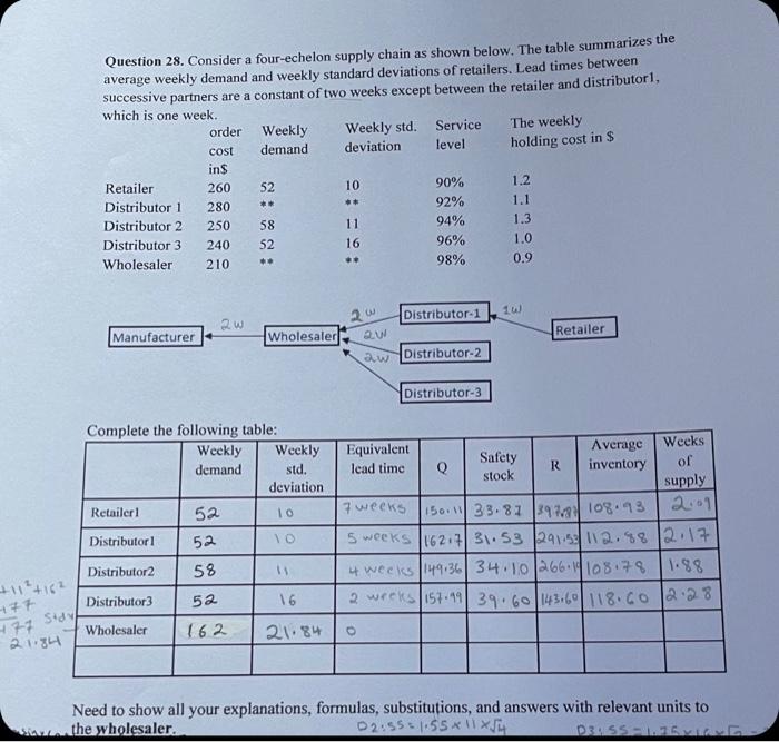  +11 +16 477 +77 Stav 21.84 Question 28. Consider a four-echelon
