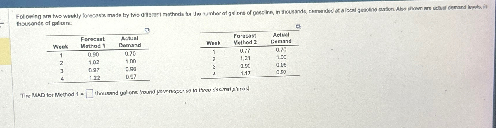  Following are two weekly forecasts made by two different methods for