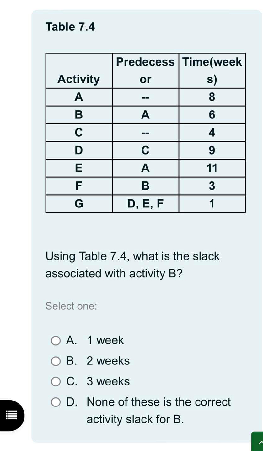  Table 7.4 \table[[Activity,\table[[Predecess],[or]],\table[[Time(week],[s)]]],[A,--,8],[B,A,6],[C,--,4],[D,C,9],[E,A,11],[F,B,3],[G,D, E, F,1]] Using Table 7.4, what is the