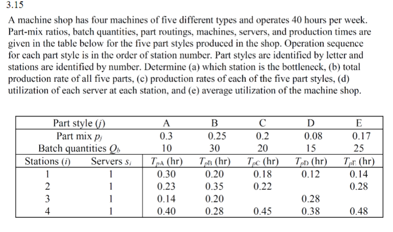  3.15 A machine shop has four machines of five different types