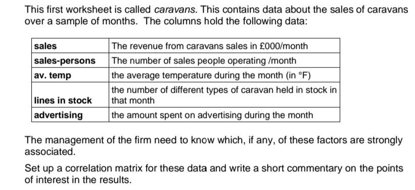  This first worksheet is called caravans. This contains data about the