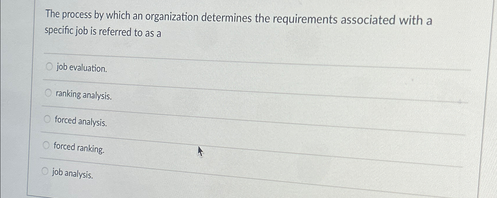  The process by which an organization determines the requirements associated with