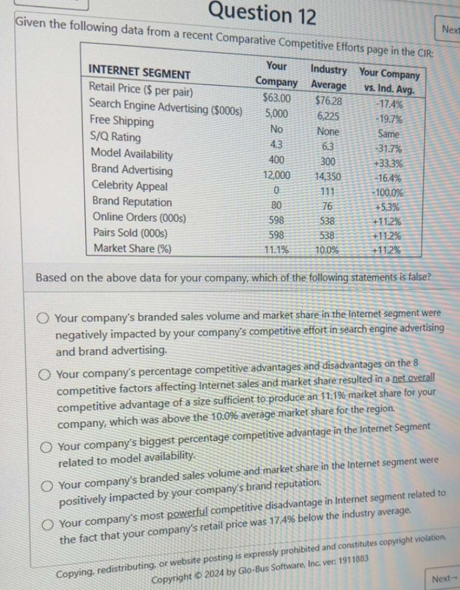  Question 12 Given the following data from a recent Comparative Competitive