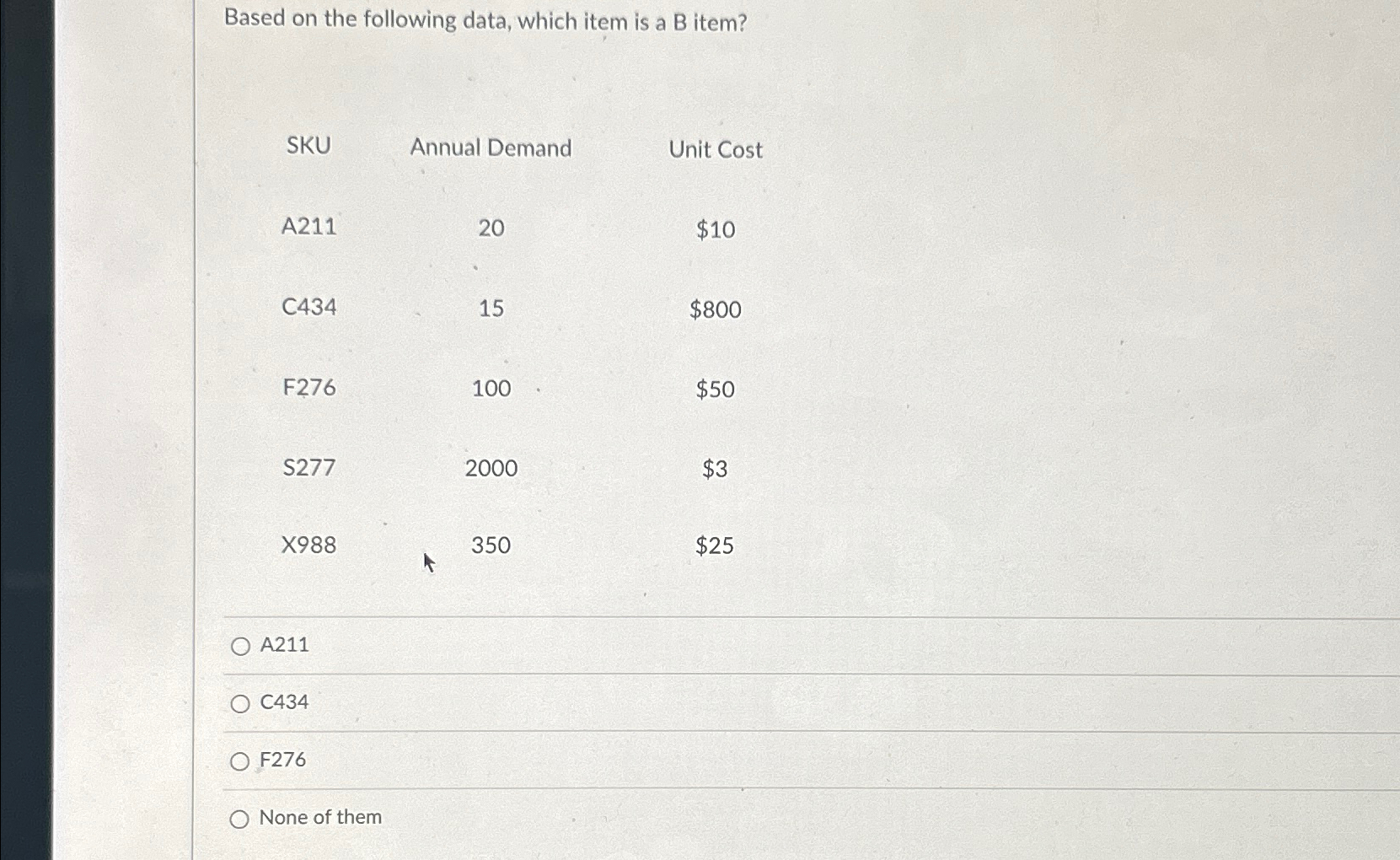  Based on the following data, which item is a B item?