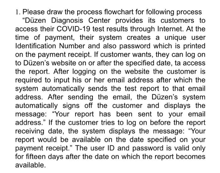  1. Please draw the process flowchart for following process "Dzen Diagnosis