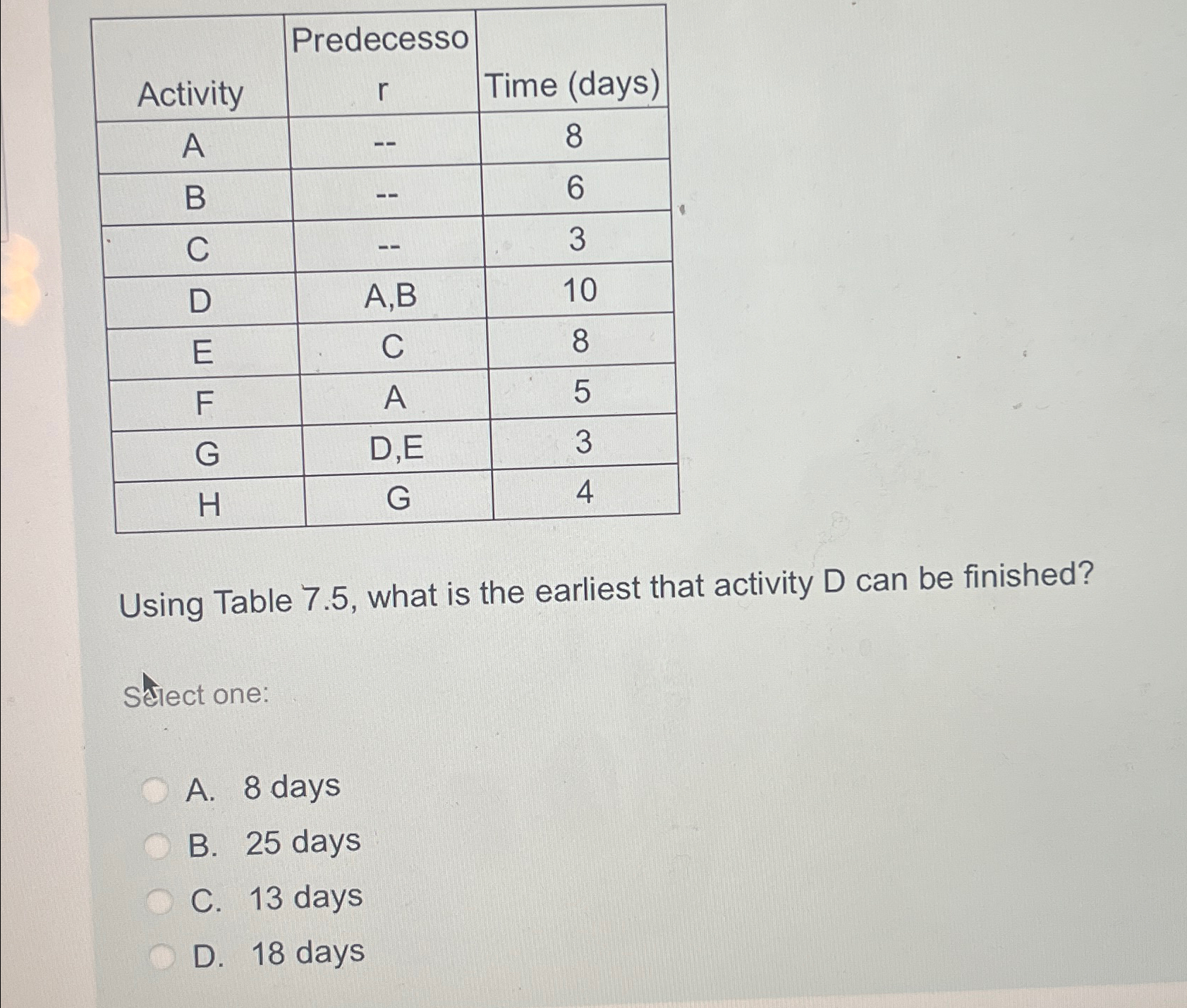  \table[[Activity,Predecesso,],[A,--,8],[B,--,6],[C,--,3],[D,A,B,10],[E,C,8],[F,A,5],[G,D,E,3],[H,G,4]] Using Table 7.5, what is the earliest that activity D