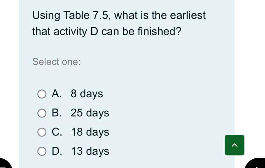  Using Table 7.5, what is the earliest that activity D can