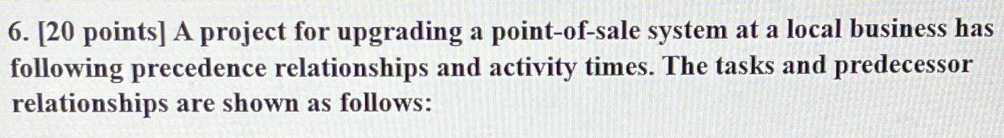  [20 points] A project for upgrading a point-of-sale system at a